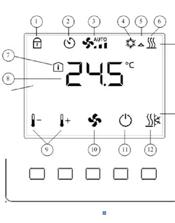 西门子RDF系统温控器用户接口与HML功能