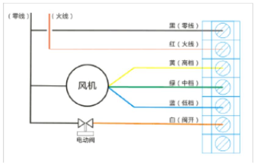 智能液晶温控器接线图