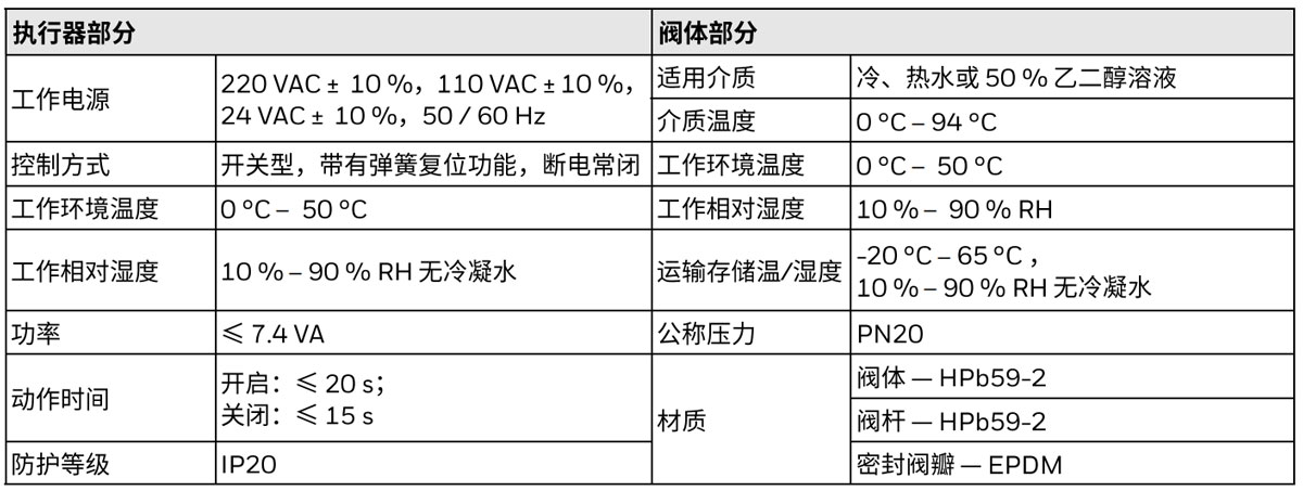 霍尼韦尔VS9基本参数