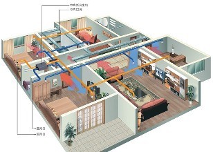 中央空调知识，什么是水源热泵中央空调