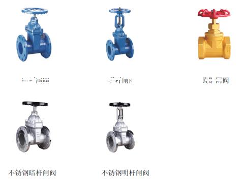 闸阀安装方向与原理全解析，艾德默阀门为您答疑解惑