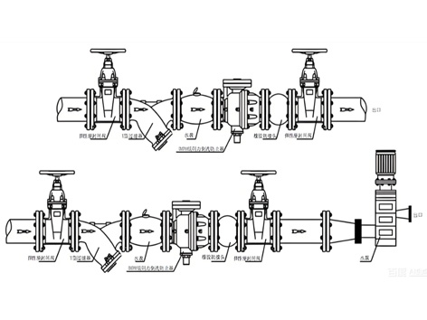 倒流防止器安装在水表前还是后