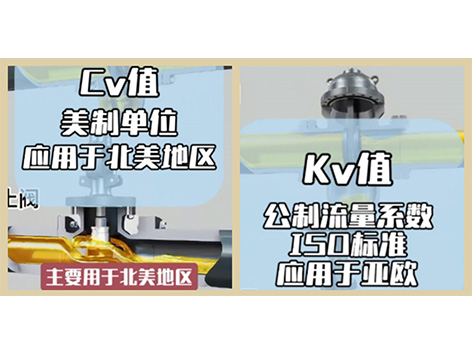 调节阀的cv值与kv值的关系