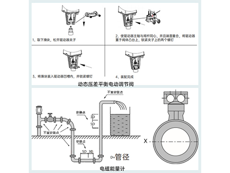 电磁流量计安装在调节阀的上游还是下游