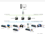 中央空调时间+能量型计费系统